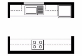 kitchen renovation